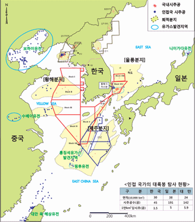 '대륙붕 제주분지' 광물자원 탐사 확대