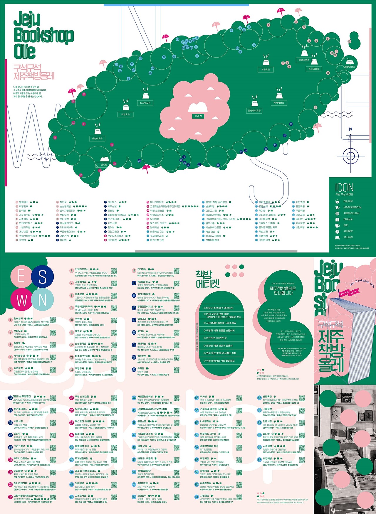 올해 6월 제작된 네 번째 책방올레지도  (사진=제주착한여행 홈페이지)