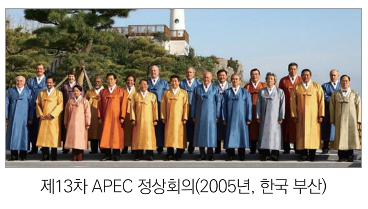 2005년 APEC 정상회의에 참석한 각국 지도자들