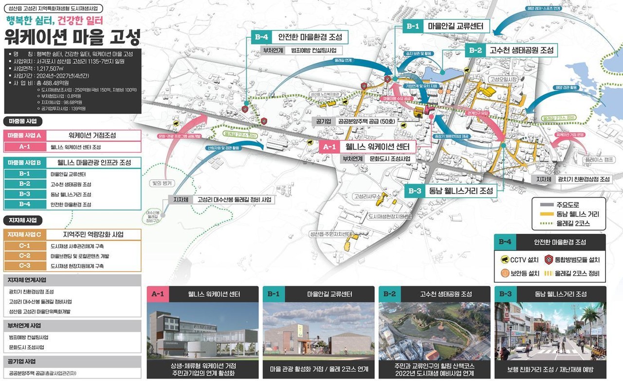 사업구상도(사진=서귀포시청 제공)