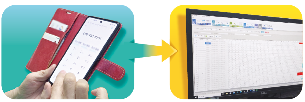 올레 안부 전화 참여자가 자택에서 080 번호로 안부 확인 전화를 걸면, 올레 안부 전화 자동확인시스템에 확인된다. 전화 확인이 안 될 경우, 날짜별 경과에 따라 다른 색깔로 표시된다.   (그래픽=최정화)
