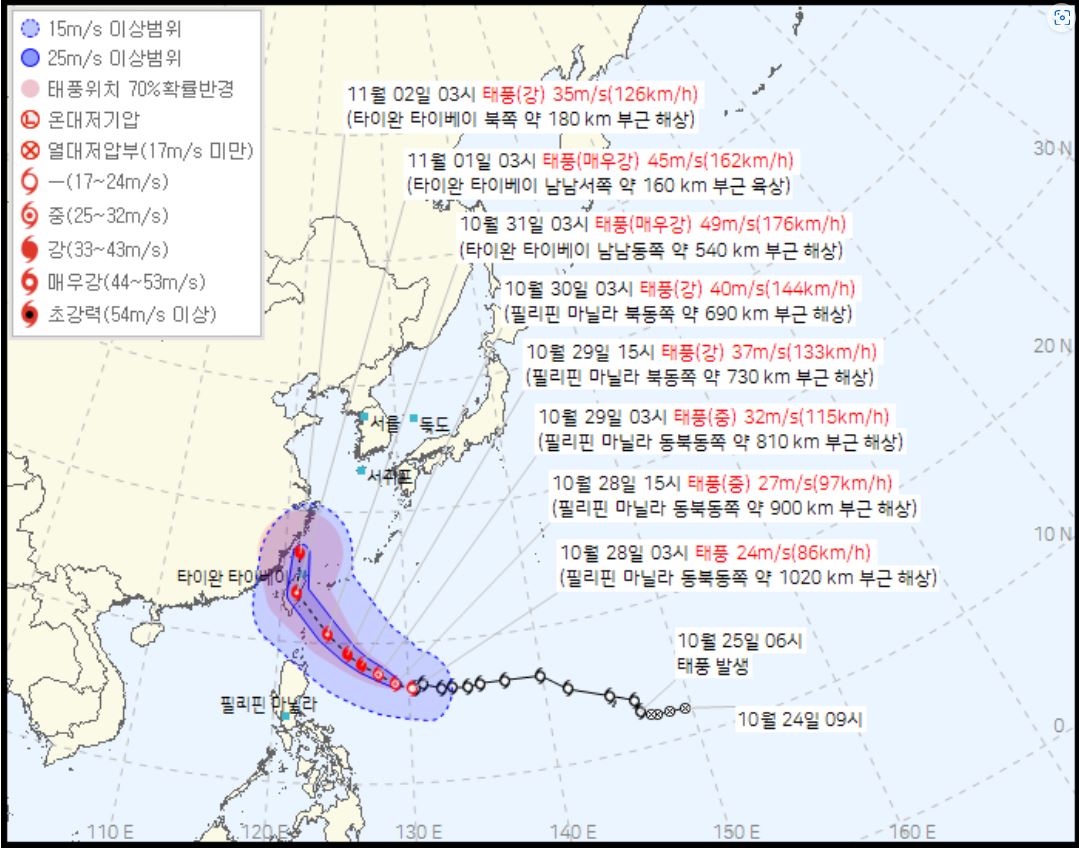 제21호 태풍 콩레이(KONG-REY)가 북상하면서 제주에 영향을 줄 가능성에 촉각을 곤두세우고 있다. 기상청 태풍통보문 캡처.